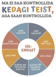 Me ei saa kontrollida kedagi teist